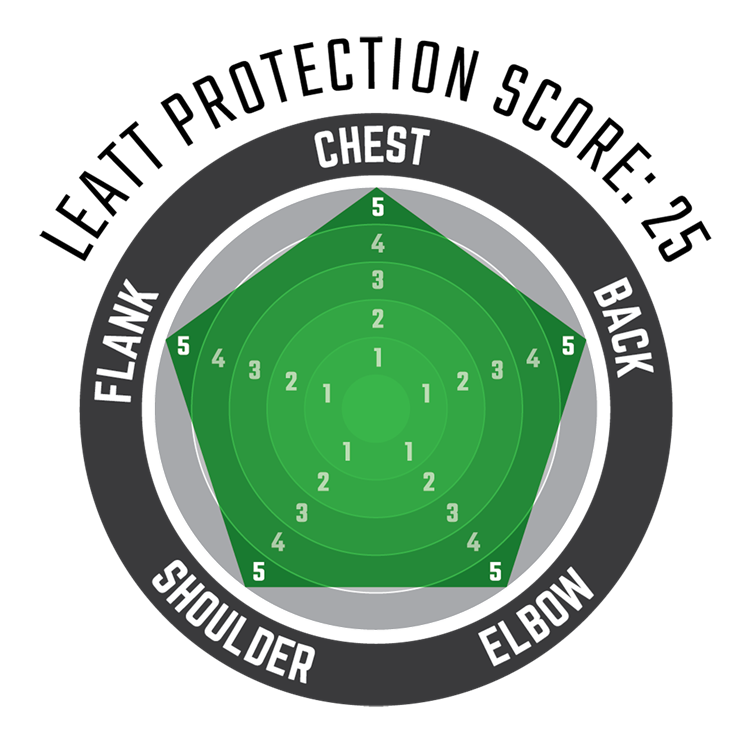 Body Protector 55.png